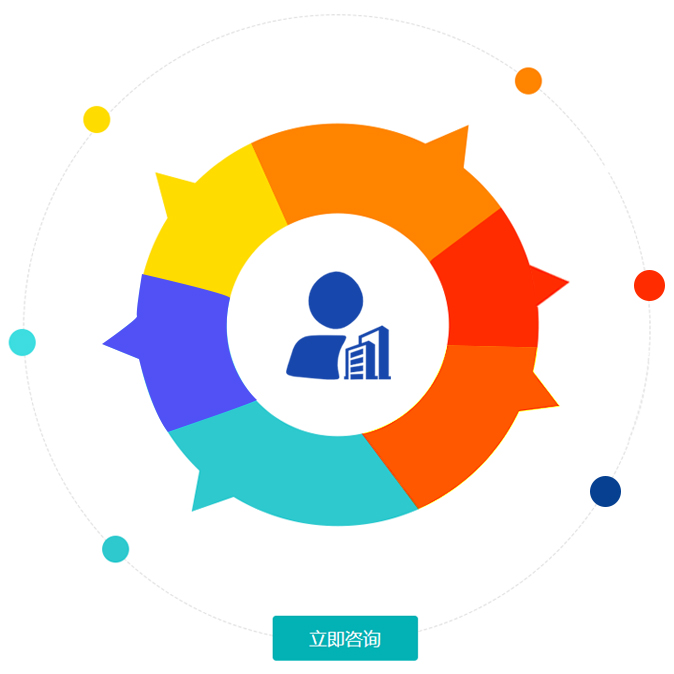 科尔沁左翼中旗律师在线咨询